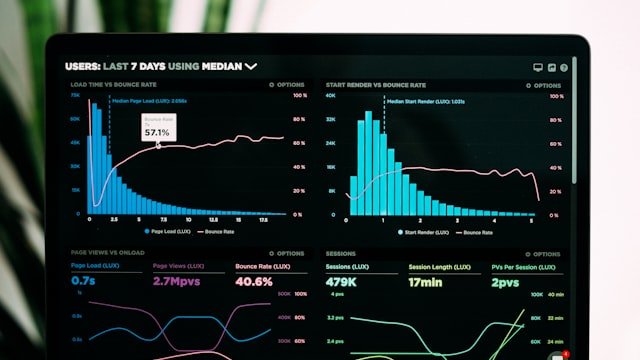 Compliance Reporting Portal